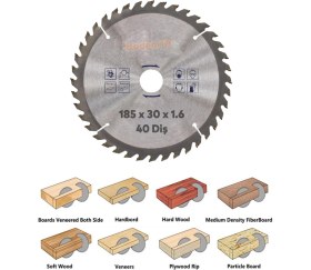 Resim Badem10 Ahşap Mdf Mobilya Tahta Sunta Dolap Kesme Testeresi Metal Elmas Testere 185 mm 40 Diş 