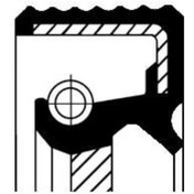 Resim Yag Kecesı Manuel Sanzıman 