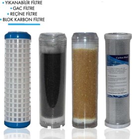 Resim Watermelon Daire Bina Sayaç Girişi 10" İnc 4 Aşama ( Yıkanabilir , Gac , Reçine , Blok ) Yedek Filtre Seti 
