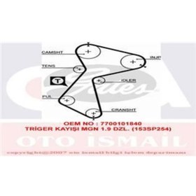 Resim GATES 5485 TRIGER EKSANTRIK KAYISI R19 EXPRESS MEGANE I 1.9D 8V 1 