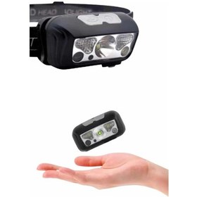 Resim Sensörlü Şarjlı Type-c Şarj Işıklı Kafa Lambası Kamp Lambası Çok Renkli 