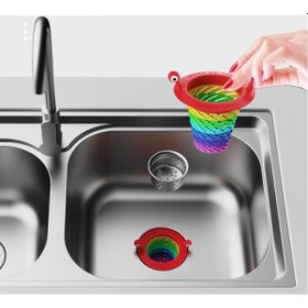 Resim River World Lavabo Süzgeci 6 Kademeli Renkli 