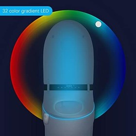 Resim BEAN LIEVE 32 Renkli Tuvalet Işığı - Akıllı Tuvalet Gece Lambası, Harekete Geçirilen ve Suya Dayanıklı Tuvalet LED Işığı, Banyo Gece Lambası, Tüm Klozetlere Uygun Yumuşak PVC Kol 