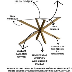 Resim Tolia Home Metal Masa-Yemek Masası- Toplantı Masası Ayağı 150 x 78 x 71 cm Mobilya Ayağı 