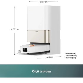 Resim Homend Alex 50 Pro Ulticlean AI Destekli Akıllı Robot Süpürge 28000 Pa Emiş Güçlü Beyaz 