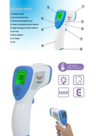 Resim Leelvis Gxg01 Temassız Dijital Ateş Ölçer 