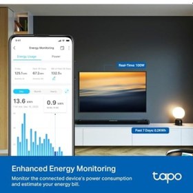 Resim Tapo P115 4-pack , Mini Akıllı Wi-fi Priz, Enerji İzleme, 