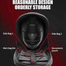 Resim WINH Motosiklet Sırt Çantası LED Akıllı Ekran DIY Erkekler Için Yüksek Parlaklık Yağmur Geçirmez 