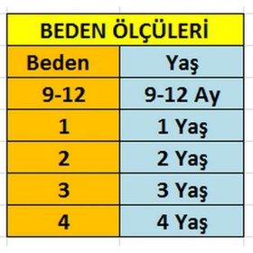 Resim Bomenti Life Çocuk Turkuaz Penye Üç Iplik Şardonlu Tek Eşofman Altı 