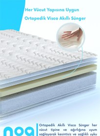Resim Noa Yatak ERGO Anti Statik Örme Kumaşlı Full Ortopedik Visco Sünger Yatak 120x200 