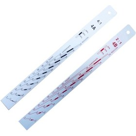 Resim 2k Boya 2+1 - Dolgu Astarı 4+1 Karıştırma ,ölçü Çubuğu Cetveli 