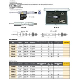 Resim Fett 10-12 mm Asimeto Mekanik 2 ve 3 Nokta Temaslı İç Çap Mikrometresi As 209130 