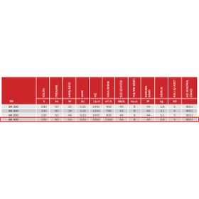 Resim Bahçıvan Bk 300 Aksiyel Kapaklı Duvar/pencere Aspiratörü (HAVALANDIRMA FANI) 