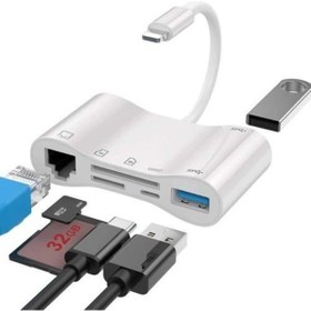 Resim Concord Byl-1034 Rj45 Lan 100mhz Lightning Şarj Bağlantılı Otg Dönüştürücü 