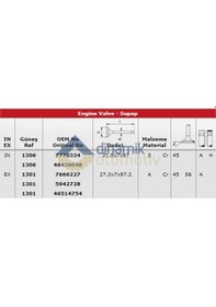 Resim Gunes 1306-1301 Subap Takımı Palıo 1,2 Uno 75 1,2 8v In 4 / Ex 4 