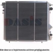 Resim Kale 0509042Pa Motor Radyator R19 1,4 Gtd - R19 1,6 Karburatorlu ( 2 Sıra Cu+Pl ) 