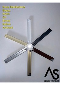 Resim AS Perde Karartma Blackout Plise Perde 