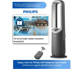 Resim Philips 70 M2 Kapasiteli Hem Isıtan Hem Soğutan Hava Temizleme Makinesi Kule Tipi Şık Tasarım Nanoprotect Hepa Filtreli Virüs ve Alerjen Giderici Akıllı Ünite 