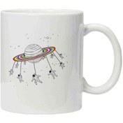 Resim Kupa Bardak Freeuse Planetas Planet Planeta Rainbow 