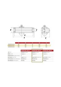 Resim Kale Kd002-50-330 Kapı Hidroliği Kapı İtme Yayı No:3 40-65 Kg 