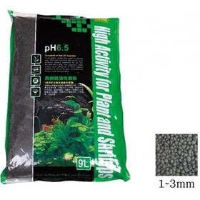 Resim Ista Bitki Toprağı 6.5 Ph 9lt 