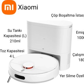Resim Xiaomi Robot Vacuum H40 10000 Pa Emiş Gücü ile Akıllı Robot Süpürge Sert Zemin Kullanımı için 
