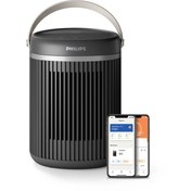 Resim Philips 3000 Serisi CX3120/01 2000 W Seramik Fanlı Isıtıcı 