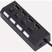 Resim Coverzone 4 In 1 USB 3.0 4 Port Çoğaltıcı Çoklayıcı Hub 