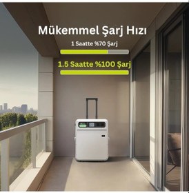 Resim IEETEK 5120WH Taşınabilir Elektrik Güç Kaynağı %99.99 MPPT BMS Çoklu Koruma Kablosuz Şarj - SH4000 
