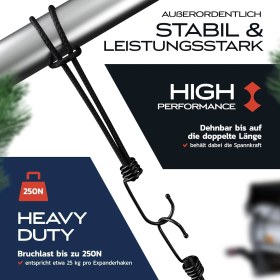 Resim Alman Kalitesi Trıburg 2x3 M Römork Filesi 8 Gergi Kancası & Lastik Germe 