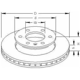 Resim Valeo 187141 Fren Diski On 2e0615301 A9064210012 A9064210112 2 Adettir 