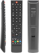 Resim Sunny Axen Woon Lcd Led 3dli Dünya Tuşlu Kumanda 