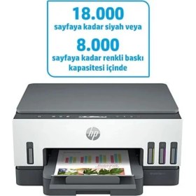 Resim Hp Smart Tank 720 All-In-One, Baskı, Tarama, Kopyalama, Kablosuz, Pdf'ye Tarama Yazıcı 