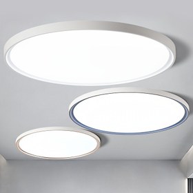 Resim Basit Modern LED Tavan Lambası Ultra-İnce Yuvarlak Anahtar Kontrolü, Toz Geçirmez, Nem Geçirmez, Böcek Geçirmez, Oturma Odası, Yatak Odası, Mutfak, Banyo, Balkon, Koridor Tavan Lambası 