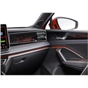 Resim Yeni Passat Variant 2024 Sağ Taraf Klima Konsol Uyumlu Nano Ekaran Koruyucu 