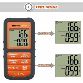 Resim ThermoPro Tp08S Wifi Kablosuz Saplamalı Yemek Termometresi 