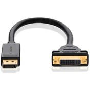 Resim Ugreen DisplayPort Erkek to DVI 24+5 Dişi Çevirici Dönüştürücü 15 CM 