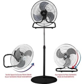 Resim TEŞHİR RUBENİS RBS-20 Premium 18 inç 130W Sanayi Tipi Fonksiyonel Vantilatör 