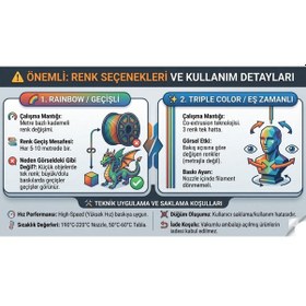 Resim Üç Renkli Silk Pla Filament - Kırmızı Altın Mavi Canlı Parlak Renk Geçişi 1.75mm 1 Kg 