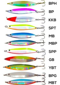 Resim Deniz Atı Angry 22 Gr Kaşık 