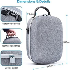 Resim PlayStation VR2 Oyun Kulaklığı ve Dokunmatik Kontrol Cihazları Aksesuarları için Sert Taşıma Çantası Seyahat ve Ev Hepsi Bir Arada Depolama için Uygun, Hafif Su Geçirmez Kutu Omuz Askılı PSVR2 için 