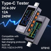 Resim UT01C USB Test Cihazı, Voltmetre, Ampermetre, Güç Ölçer, DC 4-30V 12A 240W, Hızlı Şarj Protokolü Tetikleme Tablosu ile Tam Uyumlu, PD3.1/QC4.0/PPS, Renkli Ekran, Taşınabilir Type-C Ampermetre, Gerçek Zamanlı Akım ve Voltaj İzleyici 