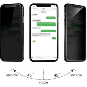 Resim Apple iPhone 7 Plus Siyah 5D Ekranı Tam Kaplayan Kırılmaz Cam Ekran Koruyucu 