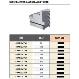 Resim Fett 320mm Harvest Kepenkli Torna Aynası Ayak Takımı 