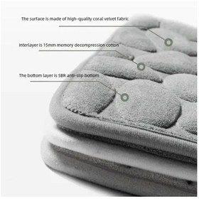 Resim Memory Kaydırmaz Banyo Paspası Pembe 