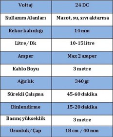Resim Düzey 24 Volt Çakmaklik Girişli Büyük Boy Mazot Aktarma(Sivi Tran 