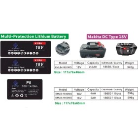Resim Enerjipan Marka ( Makita Uyumlu ) Lityum Iyon 18V 4.0 Ah Batarya 