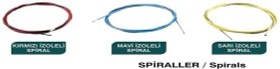 Resim Spiral Kırmızı Mavi Sarı 