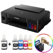 Resim Canon Pixma G1411 Tanklı Muadil Mürekkepli Renkli Yazıcı Canon