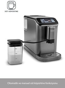 Resim Homend Coffeebreak 5008H Kahve Öğütücülü Dokunmatik Ekranlı Full Otomatik Espresso Makinesi 